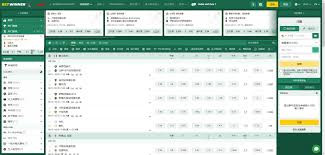 Discover the Exciting World of Betwinner Discover the Exciting World of Betwinner